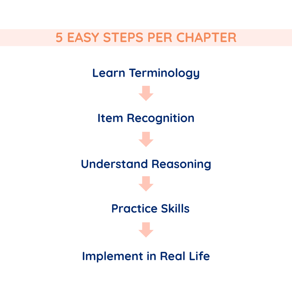 Clean Up Life Skills Book