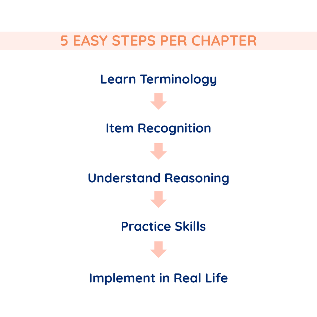 Laundry Life Skills Book